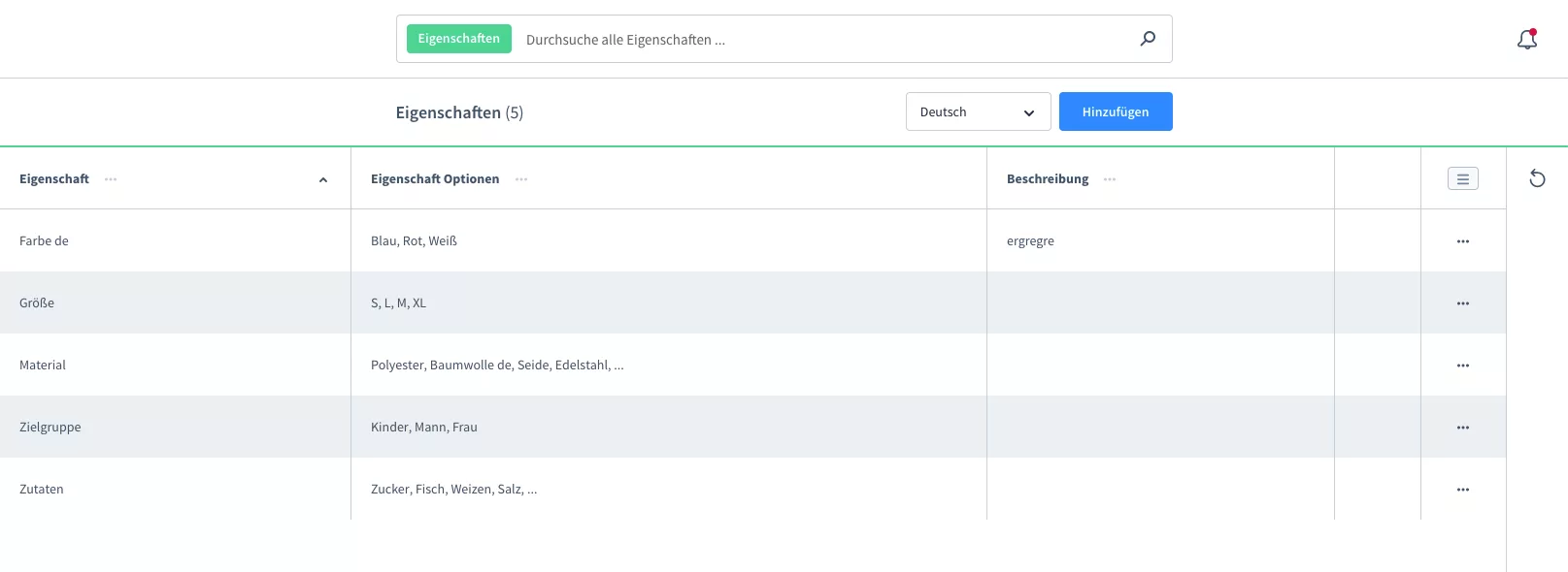 Eigenschaften in Shopware 6