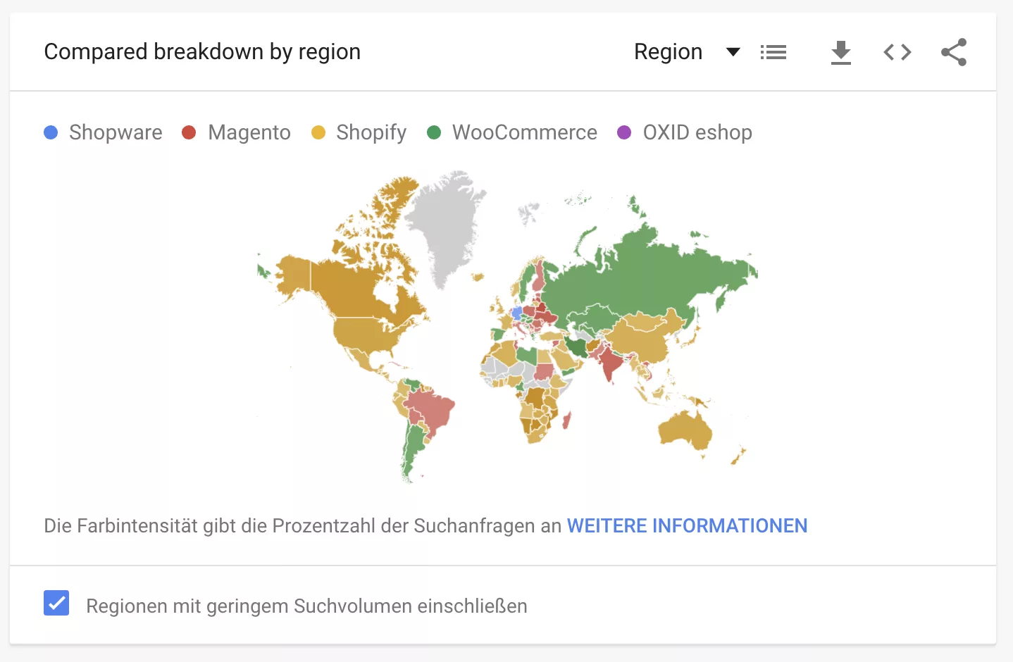 Internationalisierung Shopware