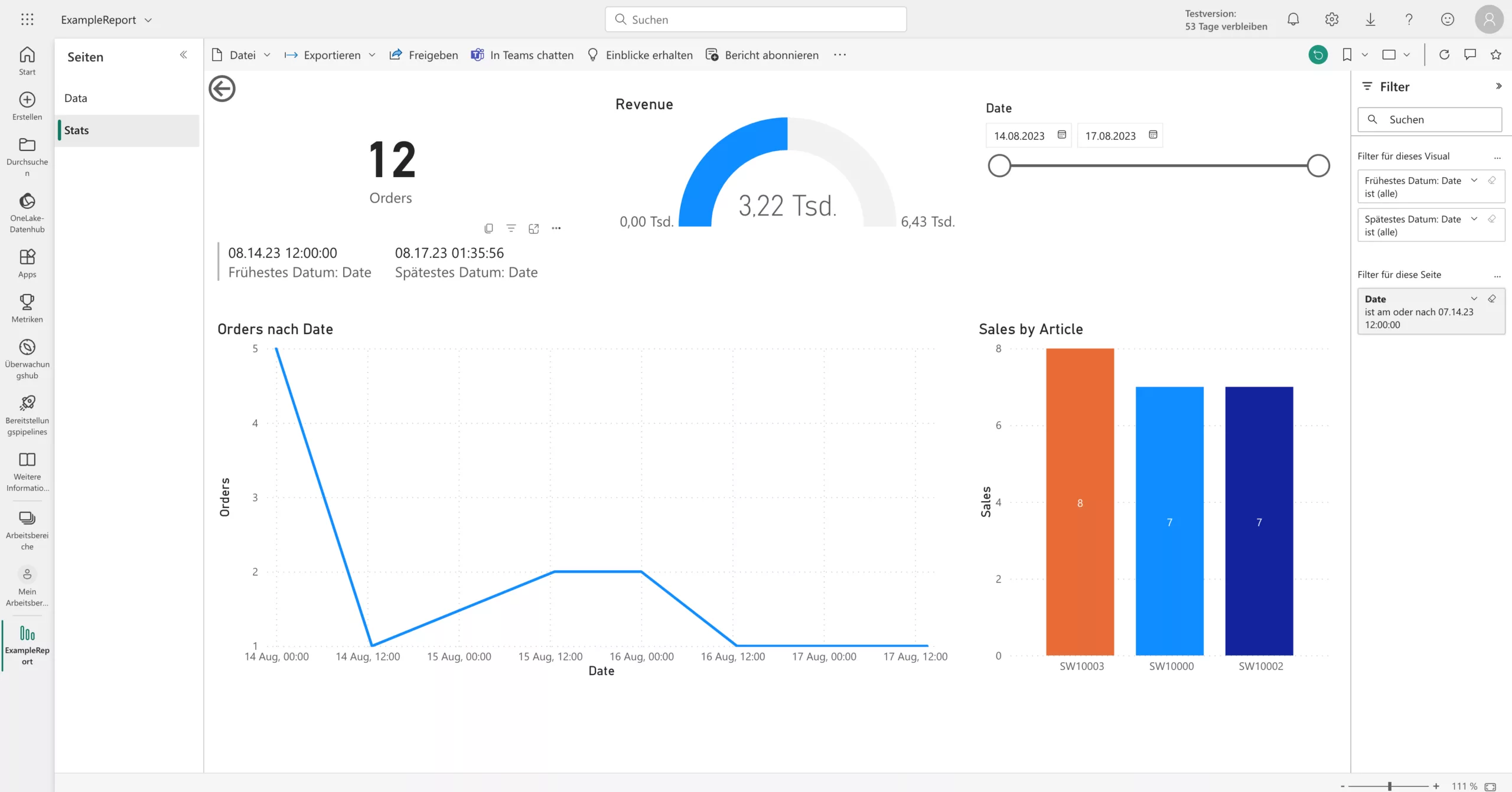 Microsoft Power BI für Shopware