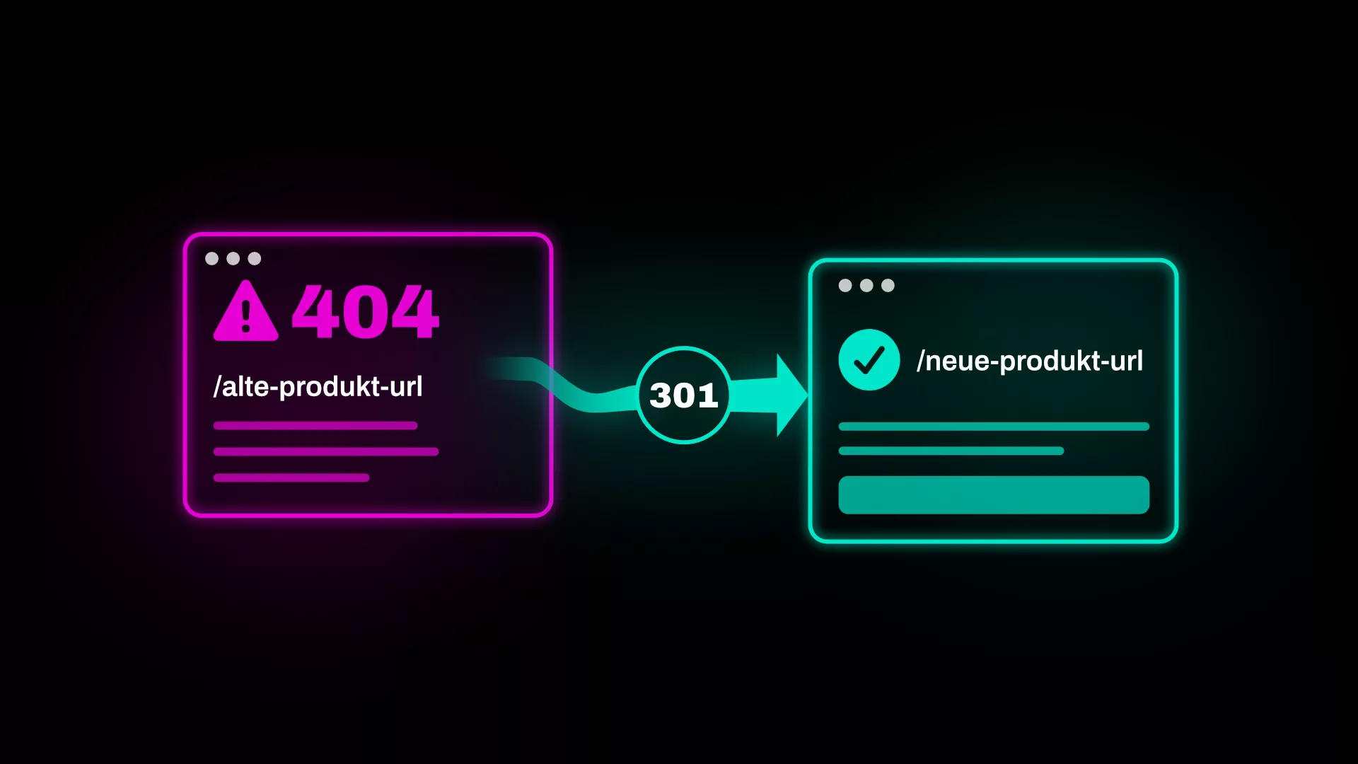 Shopware Redirecter Hero